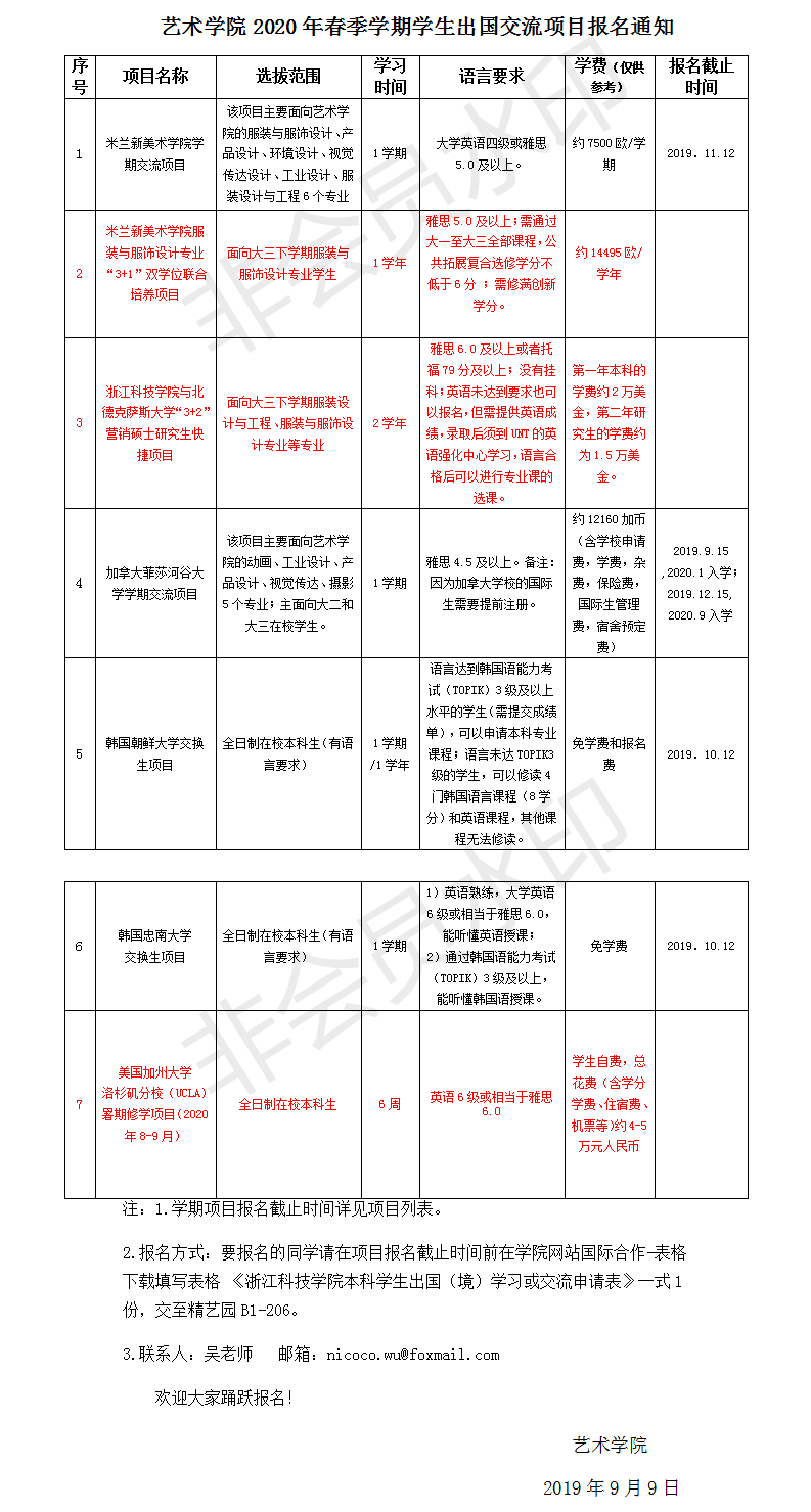 动画疯
2020年春季学期学生出国交流项目报名通知(1).png